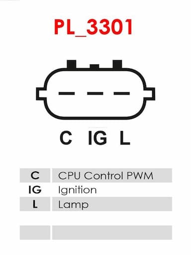 Ģenerators AS-PL A6229 6