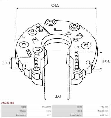 Taisngriezis, Ģenerators AS-PL ARC5158S 3