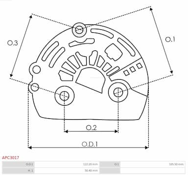 Drošības vāciņš, Ģenerators AS-PL APC3017 2