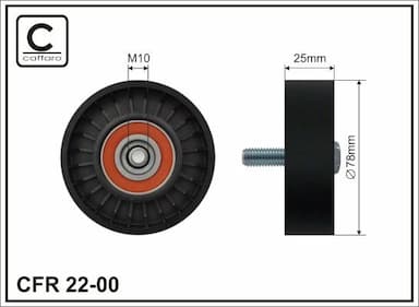 Parazīt-/Vadrullītis, Ķīļrievu siksna CAFFARO 22-00 1