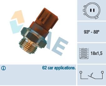 Termoslēdzis, Radiatora ventilators FAE 36440 1