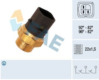 Termoslēdzis, Radiatora ventilators FAE 37980 1