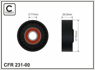 Spriegotājrullītis, Ķīļrievu siksna CAFFARO 231-00 1