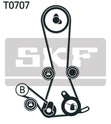 Zobsiksnas komplekts SKF VKMA 95019 2