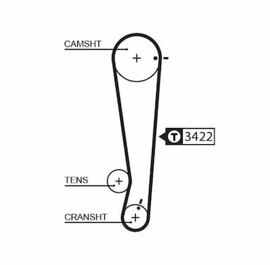 Zobsiksnas komplekts GATES K015511XS 2