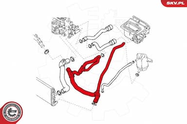 Radiatora cauruļvads ESEN SKV 24SKV337 4