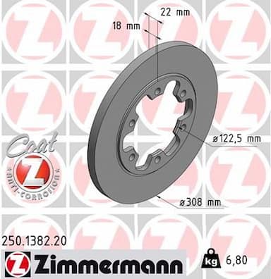 Bremžu diski ZIMMERMANN 250.1382.20 1