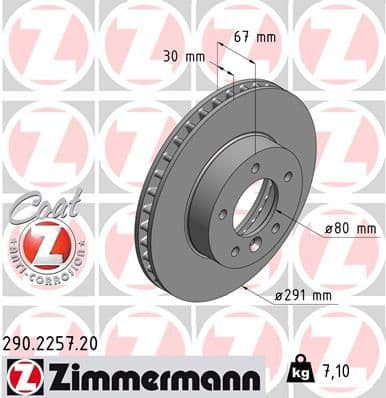 Bremžu diski ZIMMERMANN 290.2257.20 1