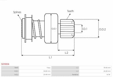 Pievads ar brīvgaitas mehānismu, Starteris AS-PL SD9004 4