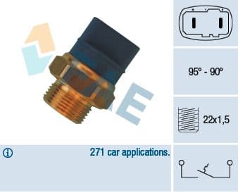 Termoslēdzis, Radiatora ventilators FAE 36370 1