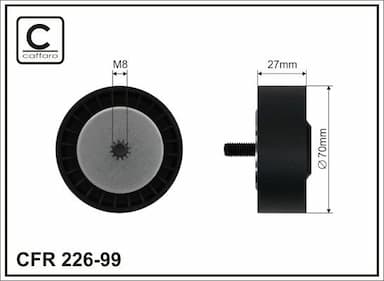 Parazīt-/Vadrullītis, Ķīļrievu siksna CAFFARO 226-99 1