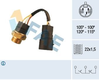 Termoslēdzis, Radiatora ventilators FAE 38220 1