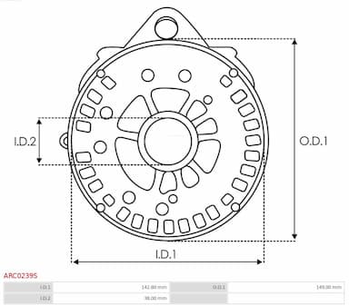 Drošības vāciņš, Ģenerators AS-PL ARC0239S 3