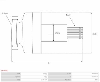 Zobrats, Starteris AS-PL SD5120 4