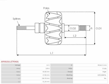 Rotors, Ģenerators AS-PL AR9020(LETRIKA) 2