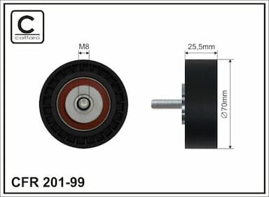 Spriegotājrullītis, Ķīļrievu siksna CAFFARO 201-99 1