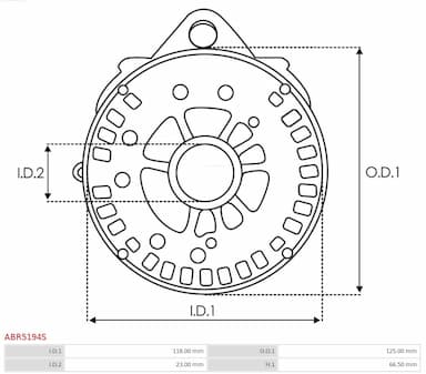 Drošības vāciņš, Ģenerators AS-PL ABR5194S 3