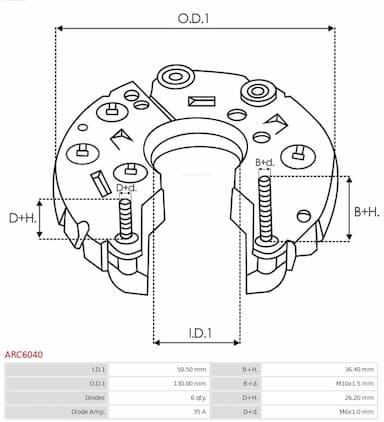 Taisngriezis, Ģenerators AS-PL ARC6040 3