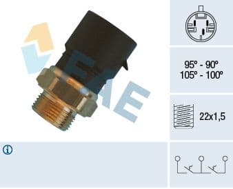 Termoslēdzis, Radiatora ventilators FAE 38310 1