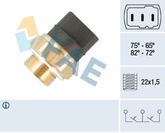 Termoslēdzis, Radiatora ventilators FAE 37826 1