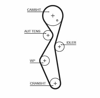 Zobsiksnas komplekts GATES K015672XS 2