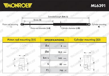 Gāzes atspere, Motora pārsegs MONROE ML6391 3