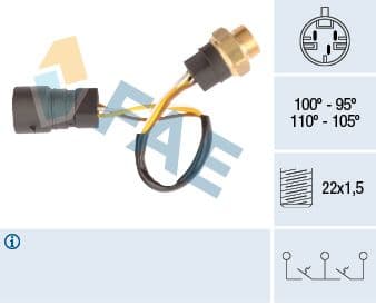 Termoslēdzis, Radiatora ventilators FAE 38080 1