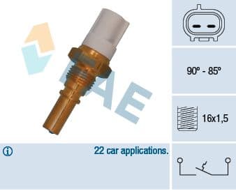 Termoslēdzis, Radiatora ventilators FAE 36545 1