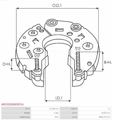 Taisngriezis, Ģenerators AS-PL ARC0203(BOSCH) 3