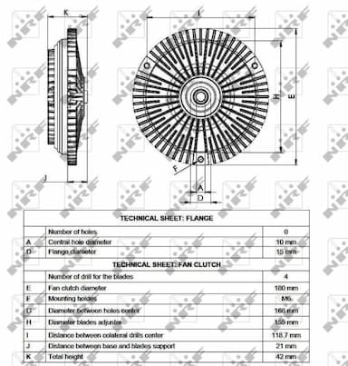 Sajūgs, Radiatora ventilators NRF 49532 5