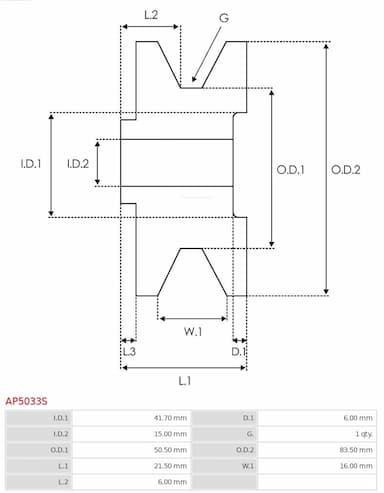 Piedziņas skriemelis, Ģenerators AS-PL AP5033S 4