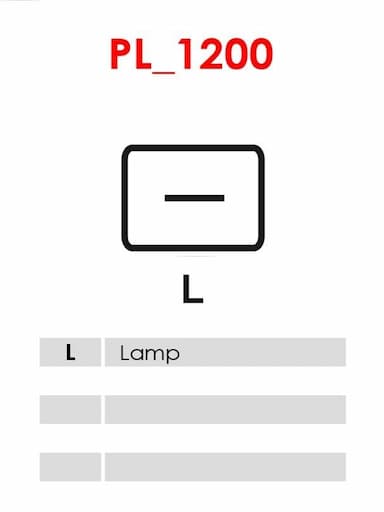 Ģenerators AS-PL A4063 5