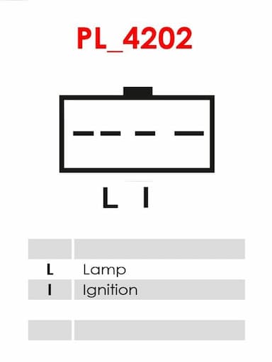 Ģenerators AS-PL A1004 6