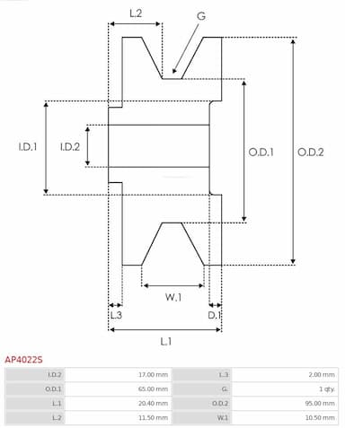 Piedziņas skriemelis, Ģenerators AS-PL AP4022S 4