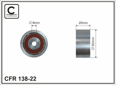 Parazīt-/Vadrullītis, Ķīļrievu siksna CAFFARO 138-22 1