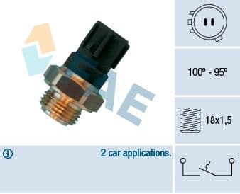 Termoslēdzis, Radiatora ventilators FAE 36470 1