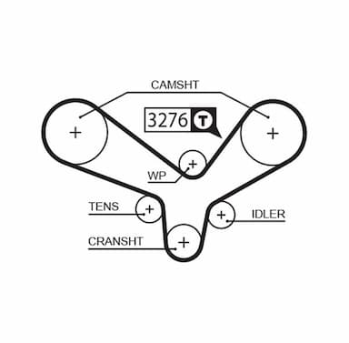 Ūdenssūknis + Zobsiksnas komplekts GATES KP15344XS 2