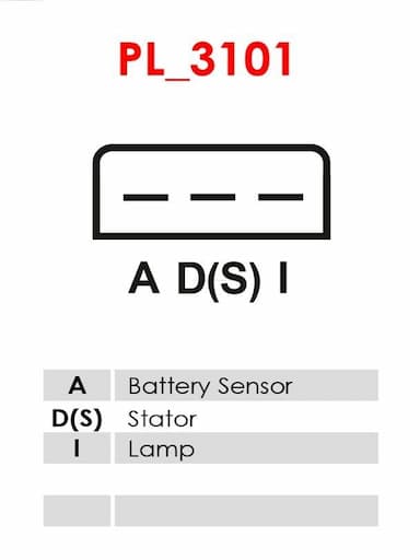 Ģeneratora sprieguma regulators AS-PL ARE9014 4