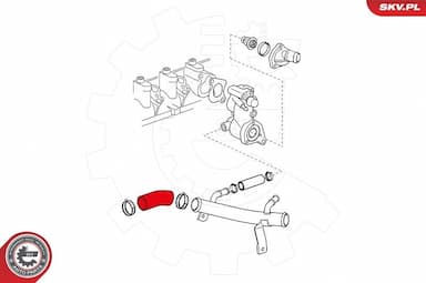 Radiatora cauruļvads ESEN SKV 24SKV332 4