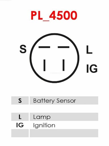 Ģenerators AS-PL A2027 5