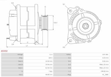 Ģenerators AS-PL A5332 5