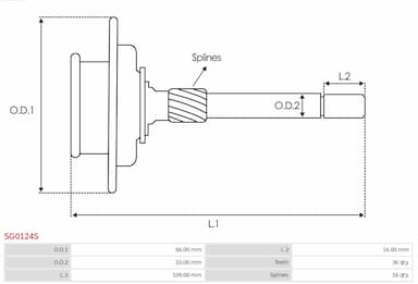 Iekšējo zobu zobrats, Planetārais pārvads (Starteris) AS-PL SG0124S 4