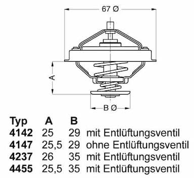 Termostats, Dzesēšanas šķidrums BorgWarner (Wahler) 4237.80D 1