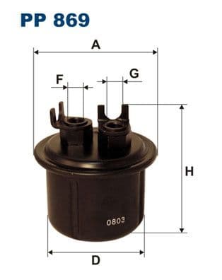 Degvielas filtrs FILTRON PP 869 1