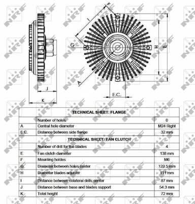 Sajūgs, Radiatora ventilators NRF 49521 5