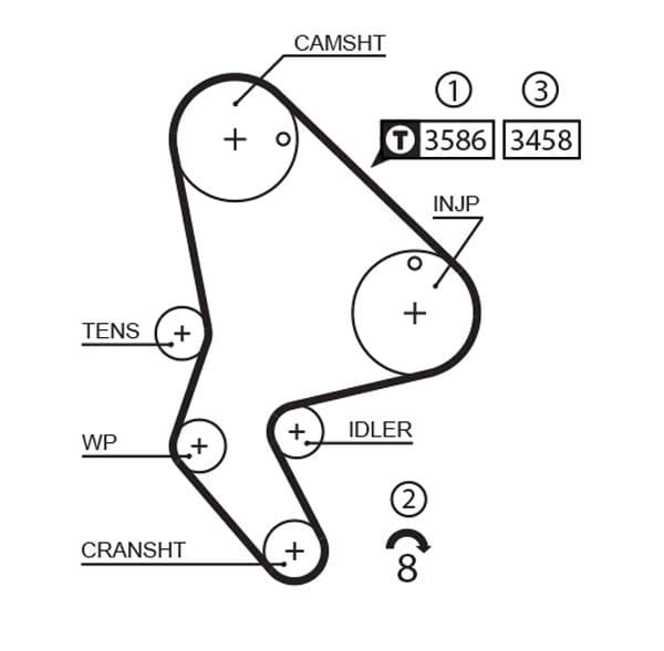 Zobsiksna GATES 5524XS 1