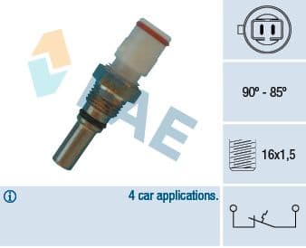 Termoslēdzis, Radiatora ventilators FAE 36570 1