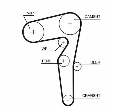 Zobsiksnas komplekts GATES K015646XS 2