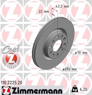 Bremžu diski ZIMMERMANN 110.2225.20 1