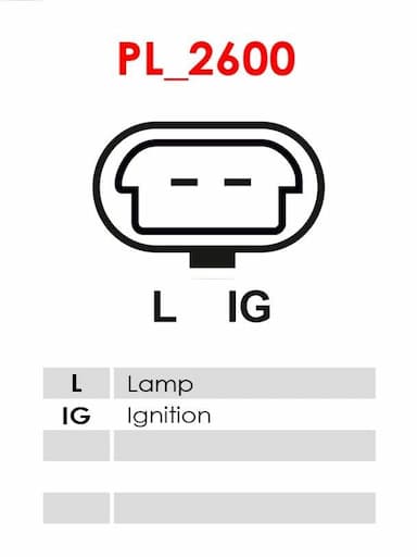 Ģeneratora sprieguma regulators AS-PL ARE1025 4